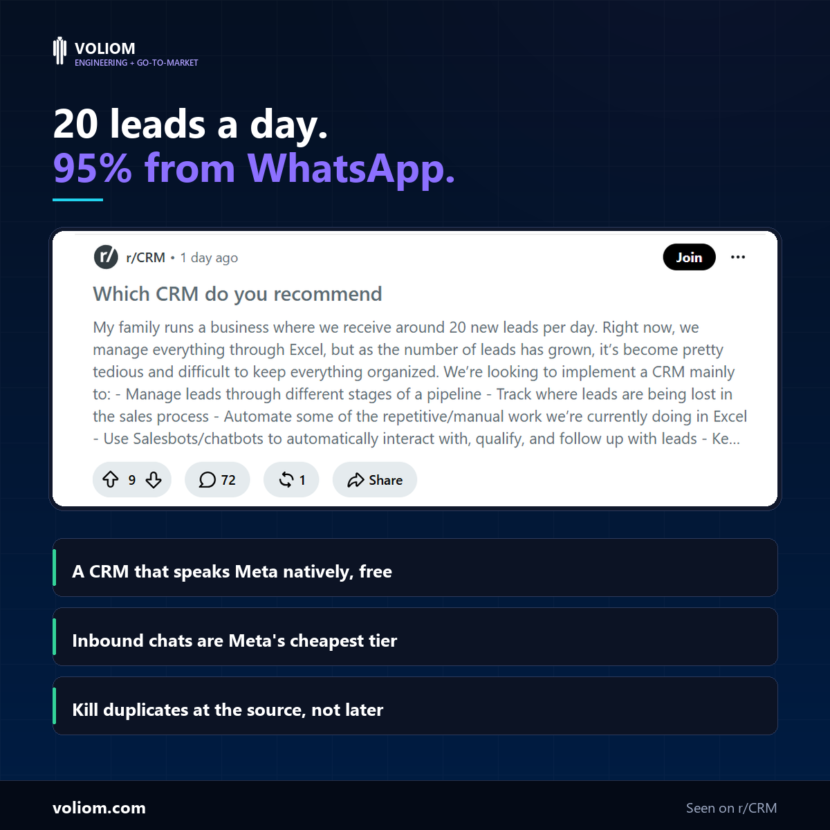A Reddit post asking which CRM to recommend, with three takeaways underneath
